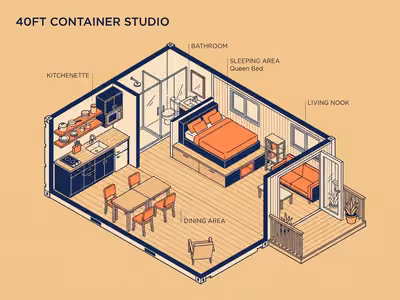 Studio floor plan for a 40ft container